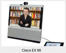 cisco EX90